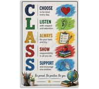Classroom Community Poster Class Rules Values Canvas