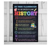Classroom Community Poster History Class Rules and Welcome Sign Motivational Wall Art In This Classroom Decor(Framed,12x18inch(30x45cm))