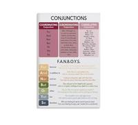 Classroom Language Arts Educational Poster Conjunctions and Parts of Speech Grammar Chart Wall Decor for Elementary Middle School Teachers(Framed,08x12inch(20x30cm))