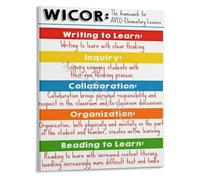 Classroom Learning Strategies Poster Cornell Notes Chart Study Skills Educational Sign Canvas Print Wall-Art for Teachers(Framed,16x24inch(40x60cm))