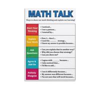 Classroom Math Talk Starters Poster