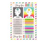 Classroom Motivational Posters Growth Mindset Wall Art for Middle and High School Educational Inspirational Decor Teachers Students(Unframed,08x12inch(20x30cm))