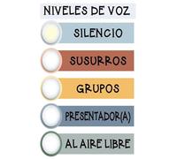 Classroom Noise Level Monitor Voice Chart with LED Push Lights Interactive Poster for Teachers Behavior Management Tool(Unframed,08x12inch(20x30cm))