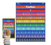 Classroom Pocket Chart - 26.38x20.47x0.08 Inches Decimal Fraction Chart Cards for Math Learning, Interactive Teaching Tools for School, Teacher Activities, Student Engagement and Home Study Use