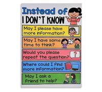 Classroom Poster Instead of I Dont Know Anchor Chart High School Guide | Teach students alternative responses like let me think or could you rephrase the question(Framed,12x18inch(30x45cm))