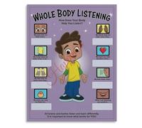 Classroom Poster Whole Body Listening for Kids Education