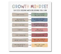 Classroom Posters Growth Mindset Mental Health Office Therapy Wall Decor Positive Affirmations Quotes Canvas Wall Art Kids Educational Prints Calming Corner Decorations(Framed,16x24inch(40x60cm))