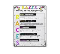 Classroom Posters Set ELA, RACE Writing Strategy & Text Evidence, Laminated Wall Decor for Teachers, Reading Comprehension Bulletin Board (Framed,08x12inch(20x30cm))