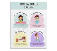 Classroom Rules and Healthy Habits Poster Educational Wall Art for Kids Canvas Print Good Behavior Chart for Home Bedroom Living Room(Unframed,12x18inch(30x45cm))