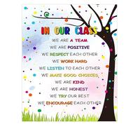 Classroom Rules Poster - Motivational Back to School Decor for Preschool Kindergarten Elementary Virtual Learning(Framed,12x18inch(30x45cm))