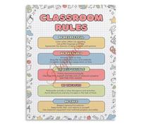 Classroom Rules Poster Student Behavior Chart for School