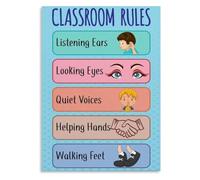 Classroom Rules Poster Visual Expectations Canvas Wall-Art Decor | Listen eyes watching raise hand quiet voices walking feet gentle hands(Framed,08x12inch(20x30cm))