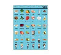 Classroom Wall Decor Poster - Teach Kids About Healthy Food Pyramid and Balanced Diet with Educational Chart(Framed,16x24inch(40x60cm))