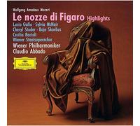 Claudio Abbado - Mozart: Le Nozze Di Figaro - Highlights