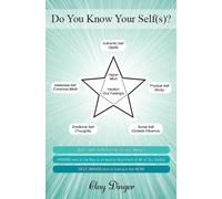 Clay Dinger Do You Know Your Self(s)? (Tascabile)