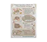 Clay Pottery Process Instructional Poster Stages from Wedging Throwing to Bisque Glaze Firing Educational Chart for Classroom Home Wall Art(Unframed,08x12inch(20x30cm))