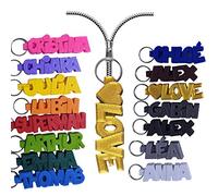 CLE USB FUN Linguetta Cerniera Personalizzata, Cerniera Personalizzata, Zipper Personalizzata, Tiretto, Marcatura Originale di Abbigliamento, Borse,Borse...Ideale per il rientro a scuola - Bambino