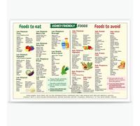 Clean Eating Foods Chart Poster Healthy Diet Guide for Low Sodium Choices Kitchen or Classroom Wall Art Decor(Framed,08x12inch(20x30cm))