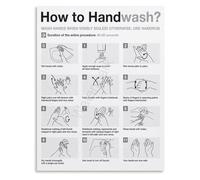 Clean Hands Guide Poster Restroom Wall Art （1）