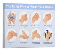 Clean Hands Poster Hand Washing Tips Education