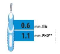 CLIADENT SCOVOLINO 5PZ 1,1MM