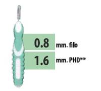 CLIADENT SCOVOLINO 5 PEZZI 1,6 MM