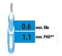 CLIADENT SCOVOLINO 5PZ 1,1MM