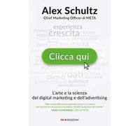 Clicca qui. L’arte e la scienza del digital marketing e dell’advertising