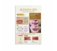 Client Education Poster for Plastic Surgery Waiting Room | Informed consent visual aid discussing realistic goals limitations of each style(Unframed,16x24inch(40x60cm))