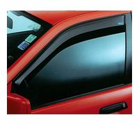 ClimAir Car Comfort Deflettori d'Aria Compatibile con Ford KA+ 2016-