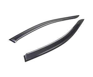 ClimAir CL 3580D per finestra facciale