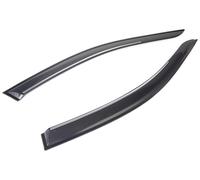 ClimAir CL 3188D per finestra facciale