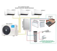 CLIMATIZZATORE TRISPLIT MIDEA CON POMPA DI CALORE IDRONICA X ACS E RISCALDAMENTO [EEK: A+++]