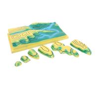 CLISPEED Di Mappa Del Terreno Per L'Istruzione Di Linee Di Contorno Ausilio Didattico Per Mappe Del Terreno Di Geografia Educativo Materiali Didattici Per La