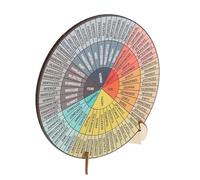 CLISPEED Tabella delle emozioni in legno a doppia faccia per comprendere le emozioni e la salute mentale con supporto robusto, elegante cartello decorativo per istruzione e ufficio