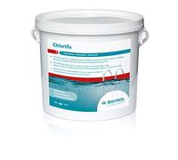 Clorfix Granulato 5 kg