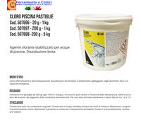 Cloro Antialghe Liquido Granulare Pastiglie Correttore PH + - Acqua PISCINA