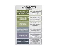 Close Reading Strategies Poster Notice and Note Nonfiction Signposts Chart for Middle School(Unframed,08x12inch(20x30cm))