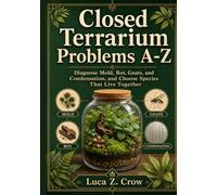 Closed Terrarium Problems A-Z: Diagnose Mold, Rot, Gnats, and Condensation, and Choose Species That Live Together