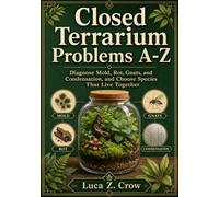Closed Terrarium Problems A-Z: Diagnose Mold, Rot, Gnats, and Condensation, and Choose Species That Live Together