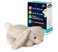 Cloud b Crepuscolo Bunny Luce Notturna Nuovo / Conf. Orig. Cielo Stellato