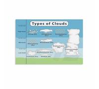 Cloud Spotter Reference Poster Weather Educational Chart Canvas Wall Art Print for Beginner Meteorologist Home Studio Decor(Framed,12x18inch(30x45cm))