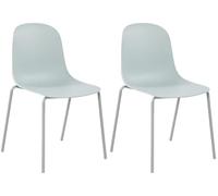 CLP Set di 2 Sedie Hardin, impilabili e resistenti alle intemperie, ideale per balcone, terrazza e sala da pranzo, Colore:turchese