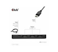 Club 3D Adapter DisplayPort 2.1> 3x HDMI 2.1 8K60Hz retail Adattatore CSV-7330