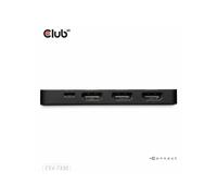 Club 3D Adapter DisplayPort 2.1> 3x HDMI 2.1 8K60Hz retail Adattatore CSV-7330