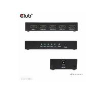 Club 3D Hdmi Splitter 1 Eingang -> Kvm switch 4-port CSV-1385