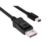 CLUB3D Mini DisplayPort to DisplayPort 1.4 HBR3 8K60Hz Cable 2 Meter / 6.56 Feet NEW