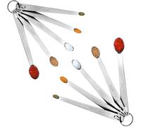 CLVEDU Set di 10 cucchiai dosatori, confezione da 2 cucchiaini da 1/4, 1/8, 1/16, 1/32, 1/64, in acciaio inox, per cucinare, cuocere, polveri, spezie, sale