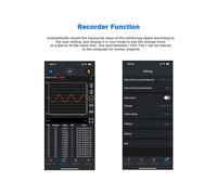 CM2100B 20000 Conteggi Multimetro digitale Mini pinza amperometrica 100A 600V Voltmetro Amperometro HZ NCV VFC