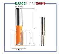 7/8/911 CMT FRESE A TAGLIENTI DIRITTI PER CANALI, SERIE CORTA